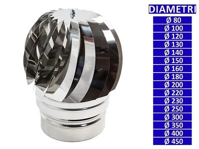 ALLINOX Terminale Eolico Acciaio Inox Canna Fumaria Base Tonda