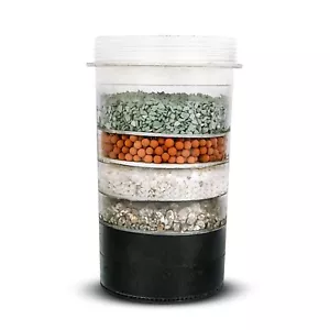 ZEN WATER GENUINE REPLACEMENT 5-STAGE MINERAL CARTRIDGE for Countertop - Picture 1 of 10