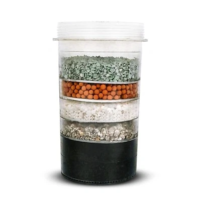 CARTUCHO MINERAL DE 5 ETAPAS DE REPUESTO GENUINO ZEN WATER para encimera Foto 1 de 4