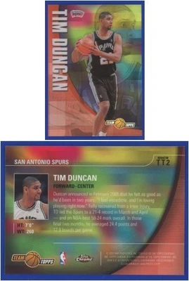 Tim Duncan 2001-02 Topps Cromo 'Team Topps' #TT2 REFRACTOR Paralelo Foto 1 de 3