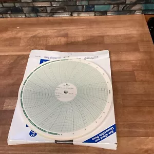 100 Graphic Controls 32016645 Circular Chart American Meter 1 Hour MP-5000-150F - Picture 1 of 13