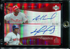 DAVID ORTIZ RYAN HOWARD 2005 UPPER DECK REFLECTIONS RED DUAL AUTO #d 66/99 RARE