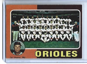 Baltimore Orioles 1975 Topps Baseball Team Checklist Card #117 (Unmarked) - Picture 1 of 2