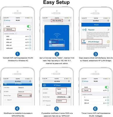 AMPLIFICATORE SEGNALE WIFI REPEATER DA ESTERNO 5Ghz RIPETITORE WI FI RETE LAN  - Immagine 1 di 4