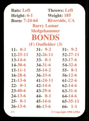 Juego de 20 cartas del equipo de béisbol de la APBA 1998 - Gigantes de San Francisco Foto 1 de 4