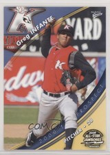 2009 MultiAd Sports South Atlantic League Top Prospects Greg Infante #17