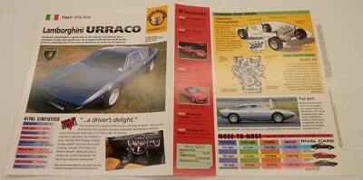 Lamborghini Urraco 1970-1979 deportivo cupé hoja de especificaciones IMP HOT CARS folleto Foto 1 de 2