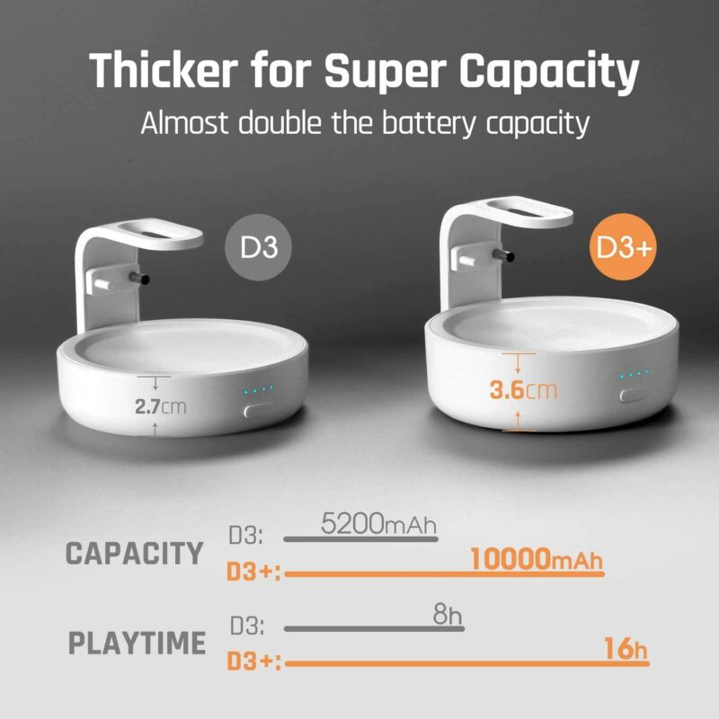 Discount NEW GGMM D3 Battery Base for Amazon Echo Dot 3rd Gen Smart Speaker