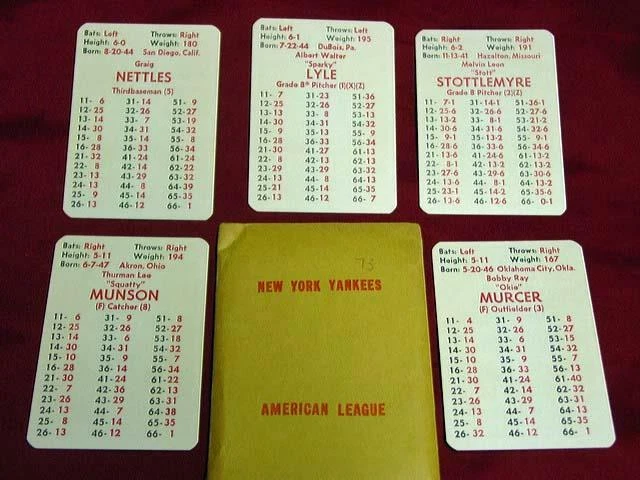 1973 APBA  NEW YORK YANKEES Baseball Team Set : 20 players cards + EX's original - Image 1 of 1