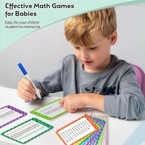 13 Pcs Chart Math Multiplication Chart Math Flashcards for 1st to 3rd Grades - Picture 1 of 4