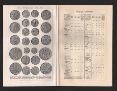 Lithografie 1928: Münzen I-IV. Herstellung der Münzen. Gold-und Silber-Münzen - Bild 1 von 4