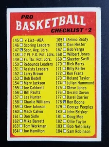 1971 Topps #145 ABA CHECKLIST #'s 145-233 - Picture 1 of 2