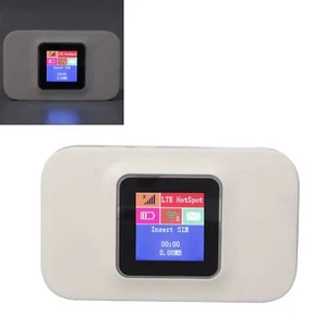 Pocket 4G WIFI 300Mbps Plug and Play Micro Card Slot 4G USB Portable Wifi Gift - Picture 1 of 19