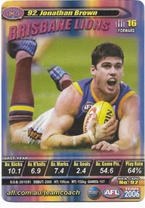 2006 TeamCoach (92) Jonathan BROWN Brisbane - Picture 1 of 1