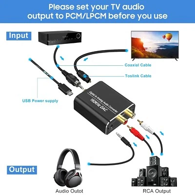 192Khz Convertitore Audio Digitale Analogico, Adattatore da Ottico a RCA + cavi - Immagine 1 di 4