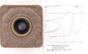 BANG & OLUFSEN B&O BEOVOX RL REDLINE 2000 SPEAKER TWEETER - Picture 1 of 6