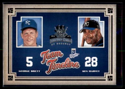 2005 Diamond Kings TT George Brett / Ken Harvey #TT-11 Kansas City Royals - Image 1 of 2