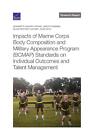 Impacts of Marine Corps Body Composition and Military Appearance Program (Bcmap)