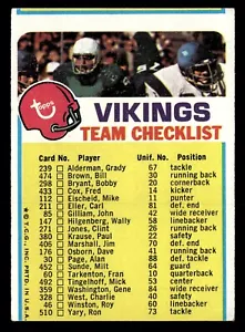 1973 Topps Minnesota Vikings #sin usar en muy buena condición Minnesota Vikings mal cortado - Imagen 1 de 2