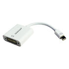 DP to HDMI/DVI/VGA cable adapter for Apple MacBook/MacBook Pro/iMac/MacBook Air