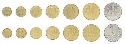 Tajikistan 1 Diram - 1 Somoni 7 Pieces Set, 2011-2018, KM #23-36, Mint - Image 1 of 4