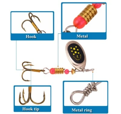 Fishing Lures - Image 1 of 4