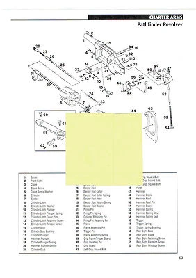 CHARTER ARMS PATHFINDER, POLICE BULLDOG REVOLVERS EXP. VIEW & PARTS LIST 2011 AD - Image 1 of 2