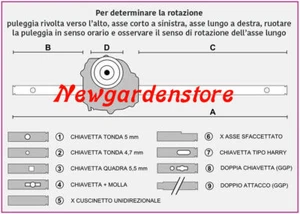 Trazione tagliaerba rasaerba ALKO CONCORD SIGMA 527716 - Picture 1 of 1