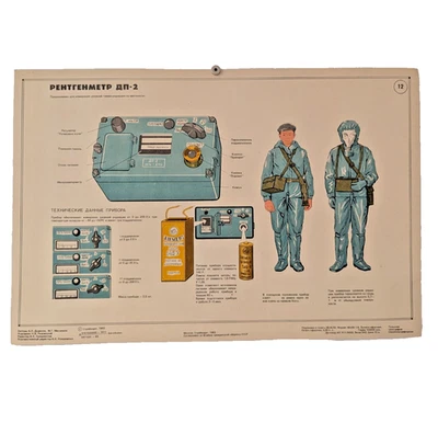 Defensa Civil - Póster Original Soviético - Guerra Fría ☢️ Chernobyl - Radiómetro DP Foto 1 de 4