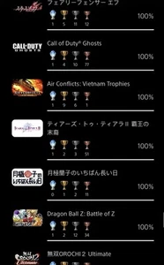 PS Modded Trophies (PS3/Vita) - Picture 1 of 4