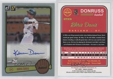 2017 Panini Donruss Retro 1983 Signatures Khris Davis #RS-KD Auto
