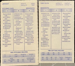 1964 MINNESOTA TWINS, STRAT-O-MATIC Baseball, SADV, NEAR MINT, all 24 cards - Picture 1 of 1