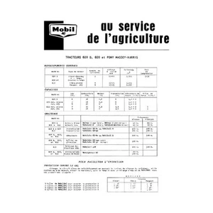 Fiche graissage Mobil Massey-Harris Pony, 812, 820, 820D - Picture 1 of 1