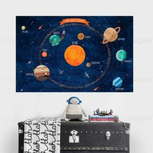 Solar System Poster Wall Sticker - Picture 1 of 8