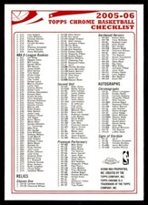 2005-06 Topps Chrome Checklist Rookie G7 Toronto Raptors #NNO
