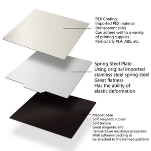 PEX Flexible Stahlplatte Edelstahl PEX Gummi Flexible Stahlplatte❀ - Afbeelding 1 van 24