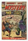 Thor Journey Into Mystery #98 FR/GD 1.5 1963