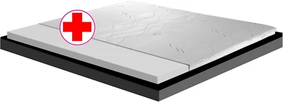 Topper MOLTO RIGIDO per Materasso, Sovra Materasso HD, Correttore Ortopedico  - Immagine 1 di 4