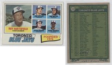 1977 Topps Roy Hartsfield Don Leppert Bob Miller Jackie Moore #113 Rookie RC