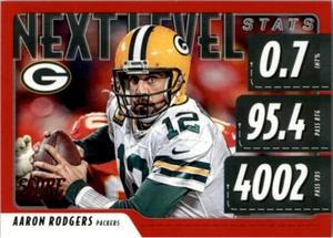 Aaron Rodgers 2020 Score Next Level Stats Red Parallel #NLS-AR Packers Insert - Bild 1 von 2