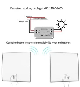5 pcs Self-generating electricity Wireless remote control light switch - Picture 1 of 16