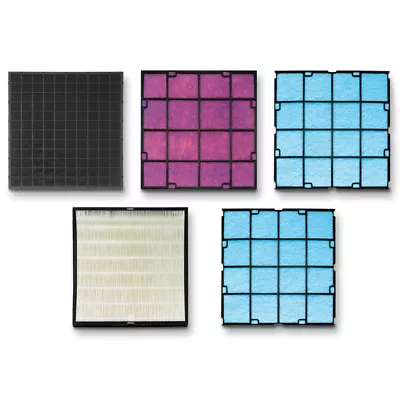 Luftreiniger Therapy Air iOn - Filter Set  - Bild 1 von 4