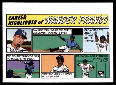 2022 Topps Heritage Wander Franco 1973 Topps Comics Tampa Bay Rays #73TC-4 - Image 1 of 2
