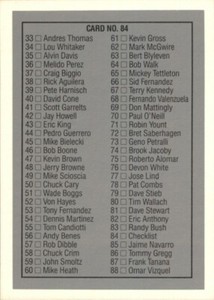 1990 Leaf Rickey Henderson Checklist #84