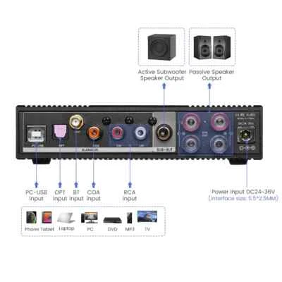 Aiyima D03 Bluetooth 150Wx2 TAS5548 TAS5624 DAC 300W Amplifier PC USB Coax Opt. - Image 1 of 4