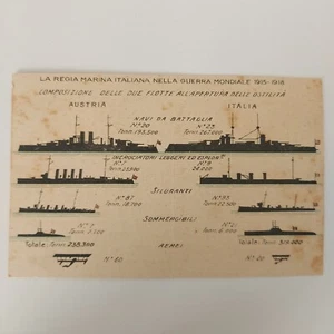 CARTOLINA-1WW-GUERRA MARITTIMA-REGIA MARINA-1925-SERIE I-NUM. 2-FORZE ITA-AUSTR - Imagen 1 de 2