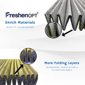 Premium Cabin Air Filter Fit for Combo B 9-3 OE: 93172129 FreshenOPT - Picture 1 of 7