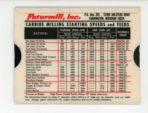 FUTURMILL SPANVOLUMEN, GESCHWINDIGKEIT UND VORSCHUB RECHNER 4" x 3" - Bild 1 von 4