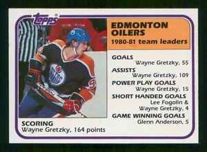 Wayne Gretzky 1981-82 Topps 1981-82 No 52 NRMINT + 56354 - Bild 1 von 2