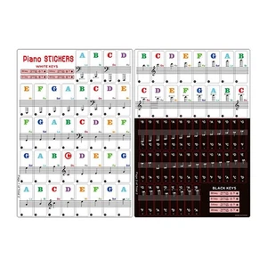Piano Keyboard Stickers Convenient Portable Piano Keyboard Letters Students - Picture 1 of 6